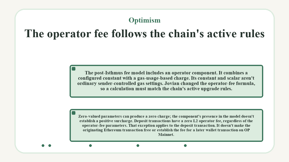 Graphic: Optimism - The operator fee follows the chain's active rules