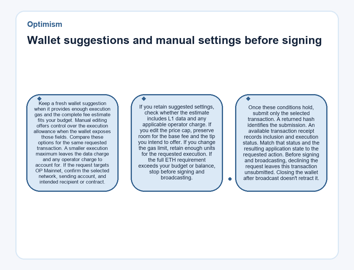 Optimism - Wallet suggestions and manual settings before signing